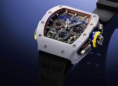 richard mille ph|Richard Mille 65 01 manual.